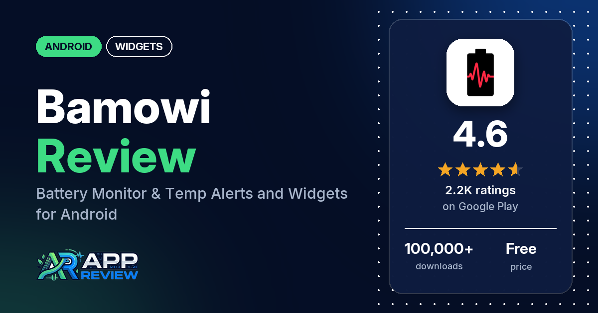 Bamowi Review: Battery Monitor & Temp Alerts and Widgets for Android