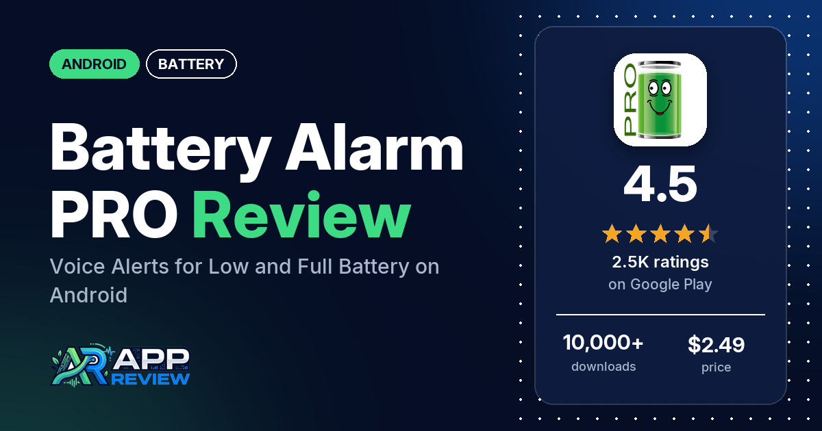 Battery Alarm PRO Review: Voice Alerts for Low and Full Battery on Android