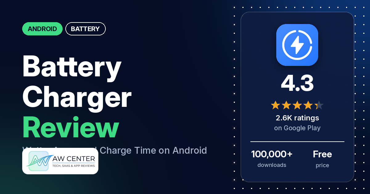Battery Charger Review: Watts, Amps and Charge Time on Android