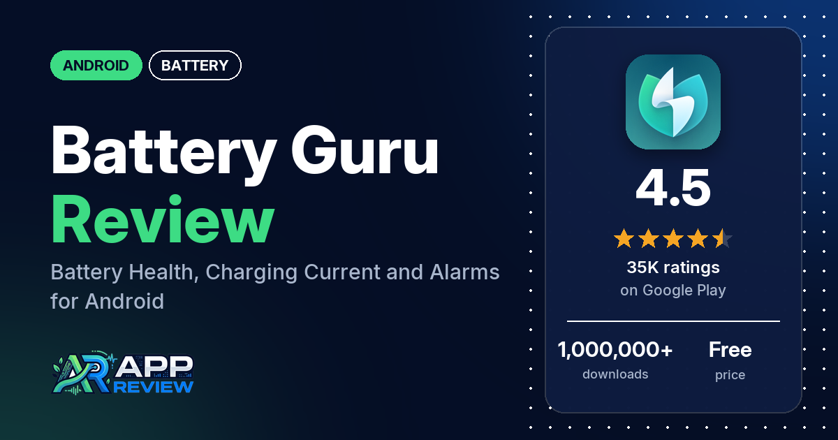 Battery Guru Review: Battery Health, Charging Current and Alarms for Android