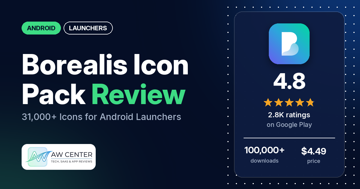 Borealis Icon Pack Review: 31,000+ Icons for Android Launchers