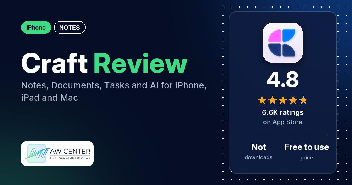 Craft Review: Notes, Documents, Tasks and AI for iPhone, iPad and Mac