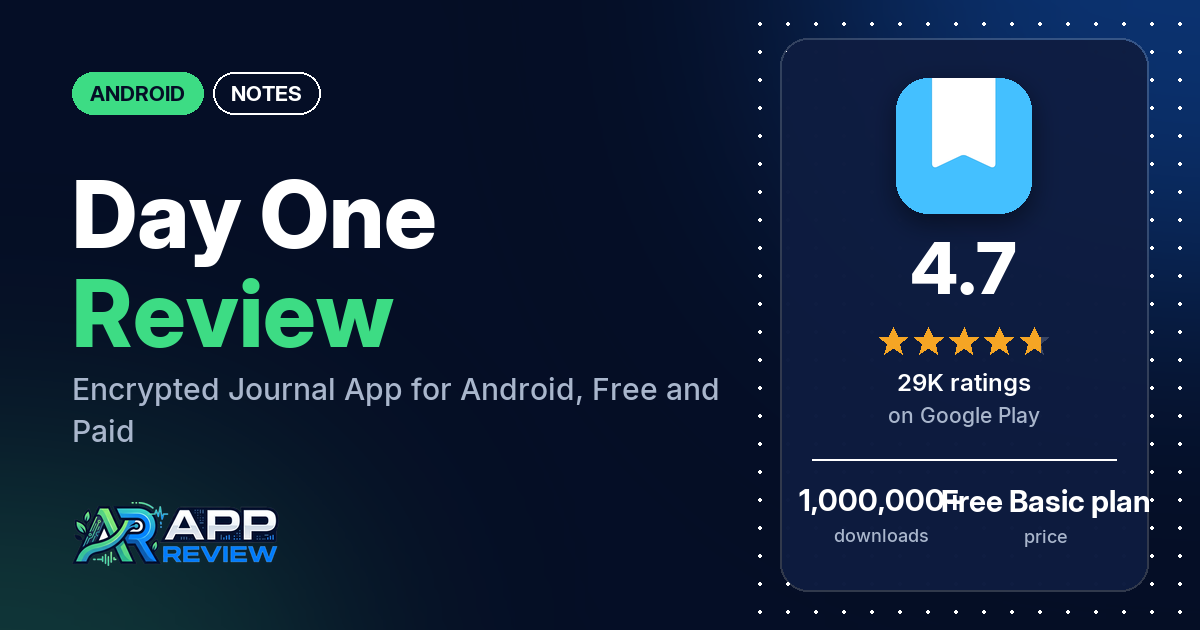 Day One Review: Encrypted Journal App for Android, Free and Paid