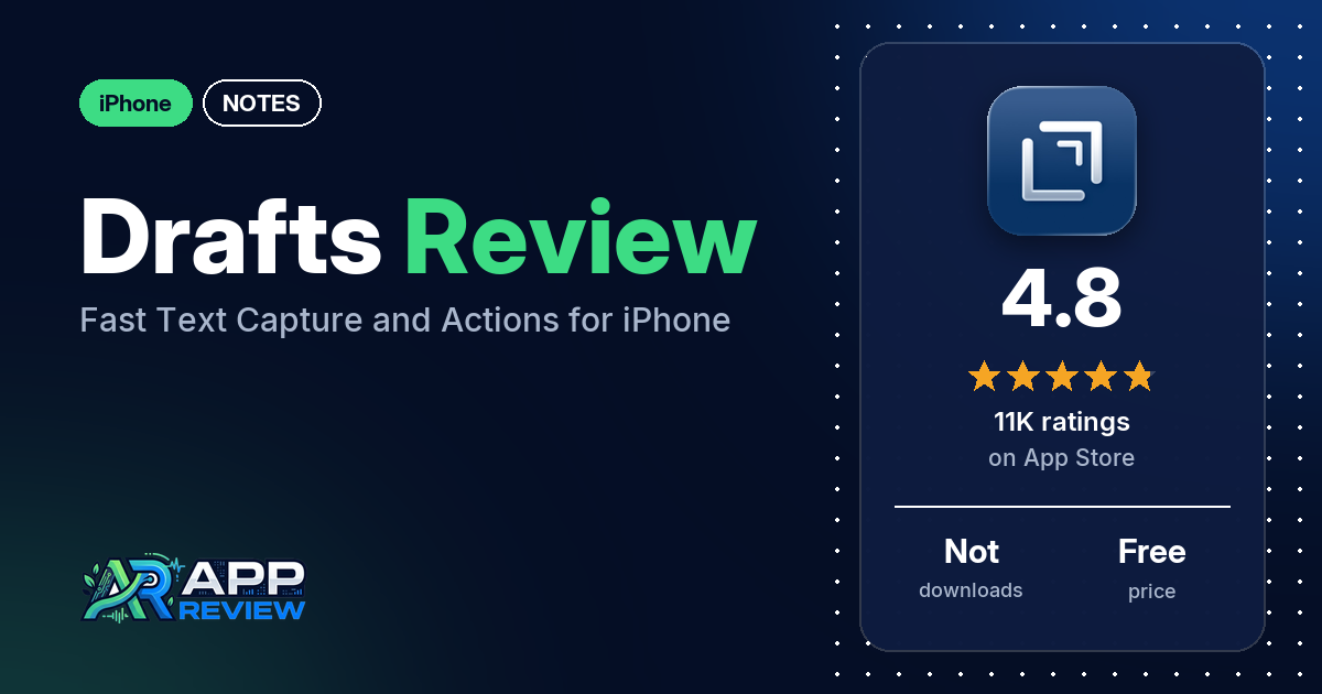 Drafts Review: Fast Text Capture and Actions for iPhone