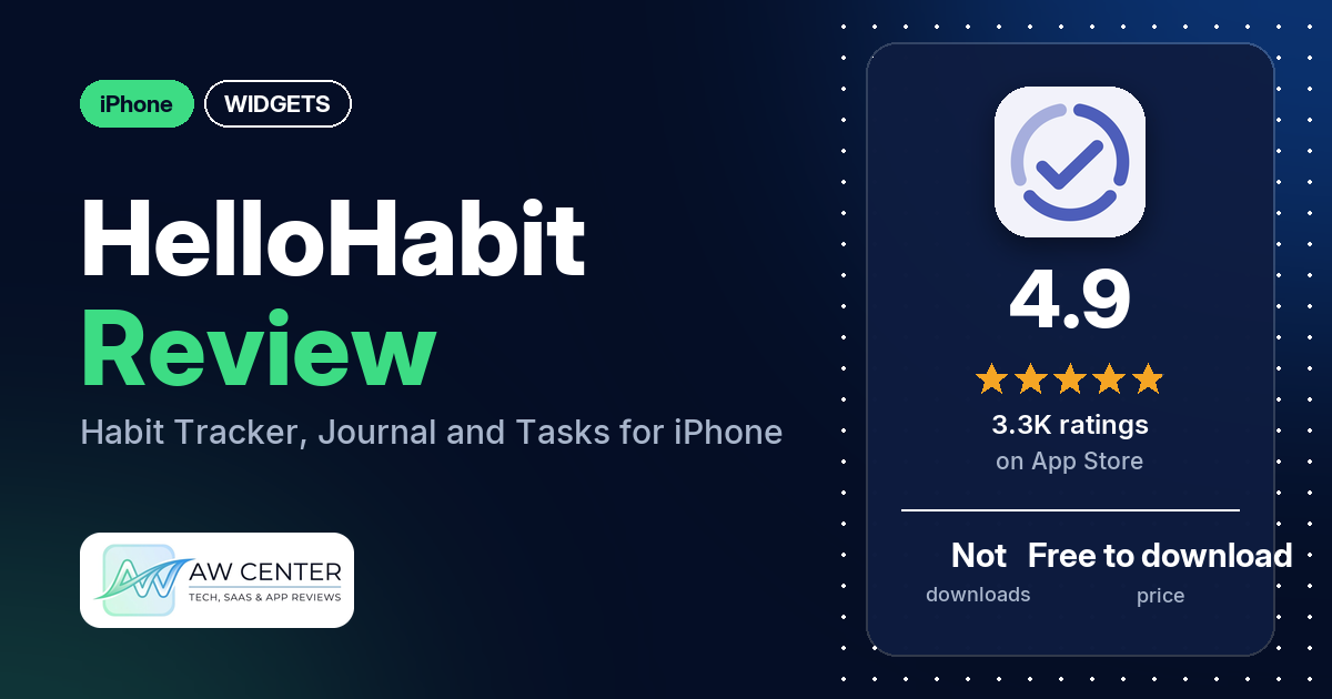 HelloHabit Review: Habit Tracker, Journal and Tasks for iPhone