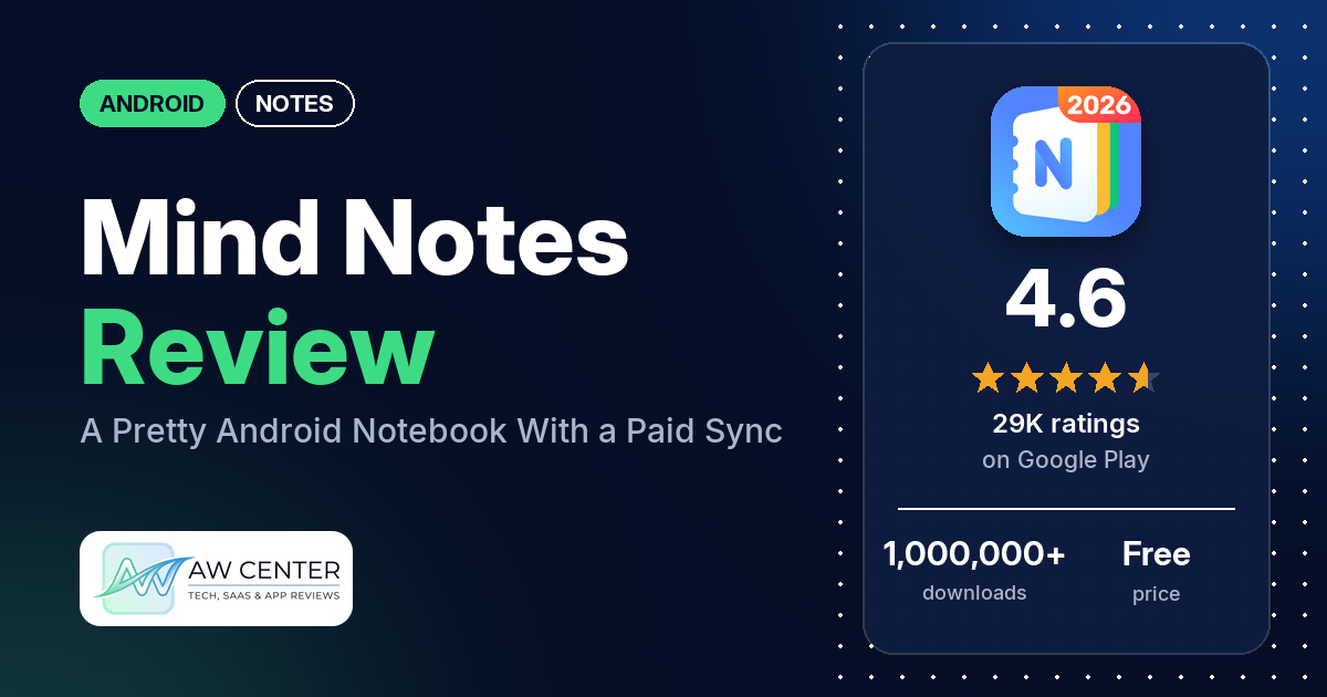 Mind Notes Review: A Pretty Android Notebook With a Paid Sync