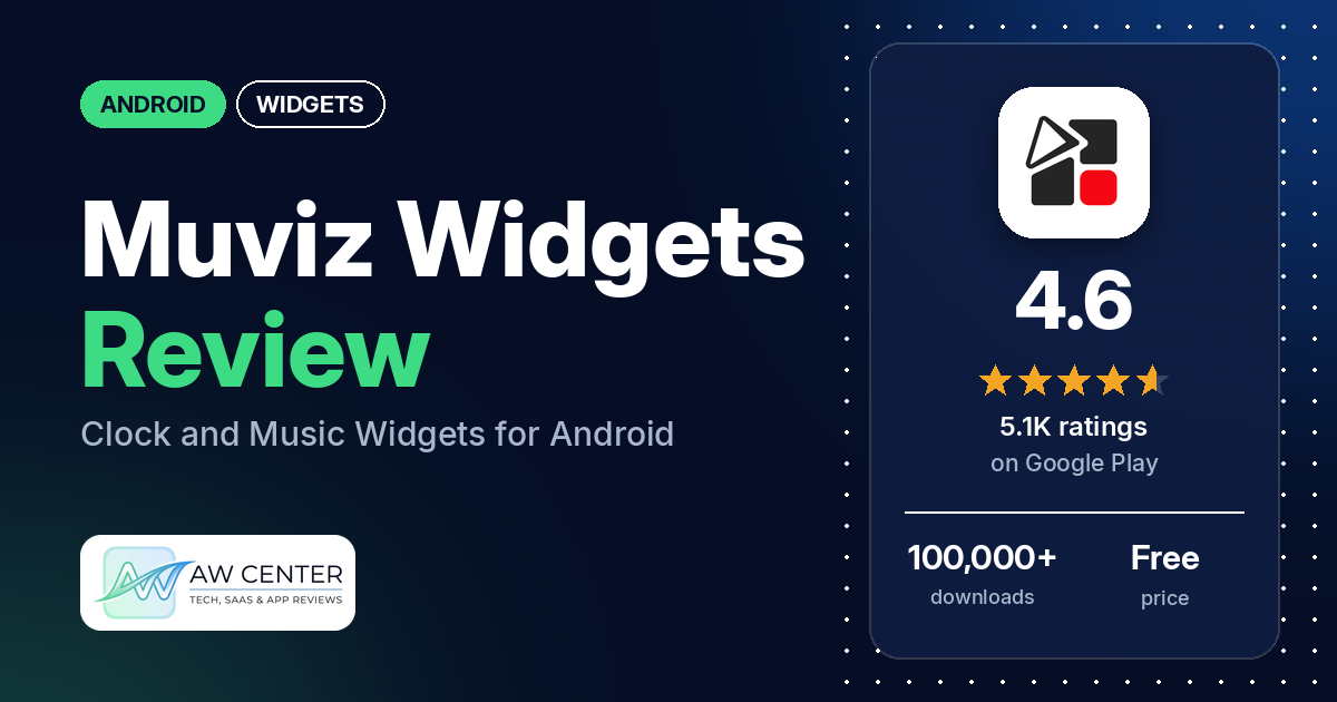 Muviz Widgets Review: Clock and Music Widgets for Android