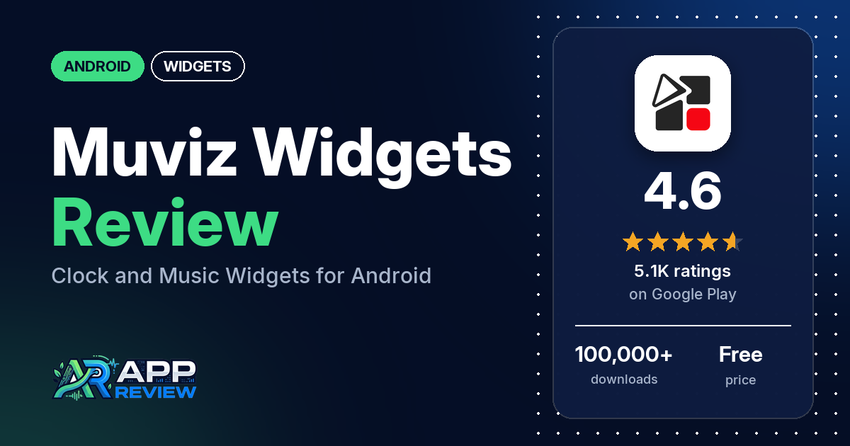 Muviz Widgets Review: Clock and Music Widgets for Android