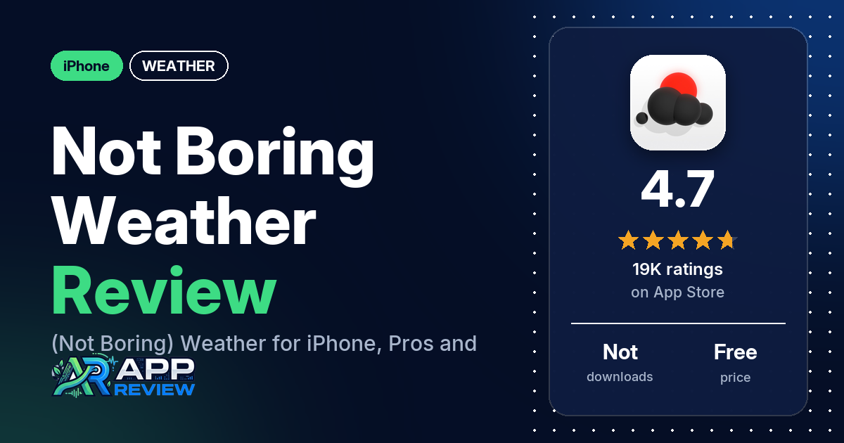 Not Boring Weather Review: (Not Boring) Weather for iPhone, Pros and Cons