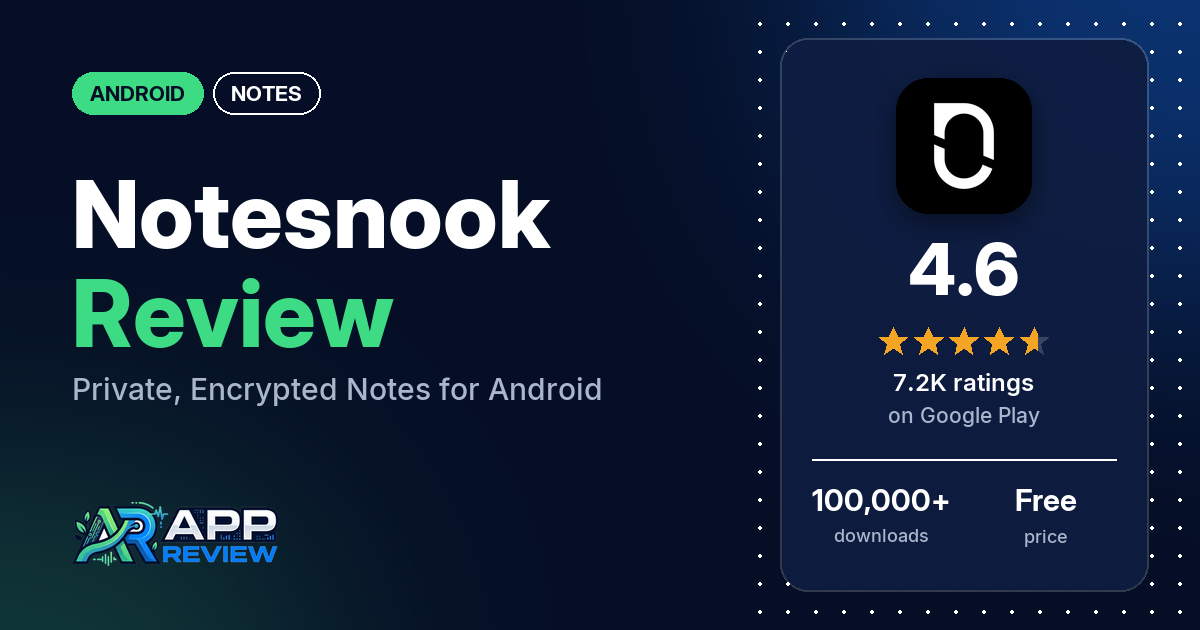 Notesnook Review: Private, Encrypted Notes for Android