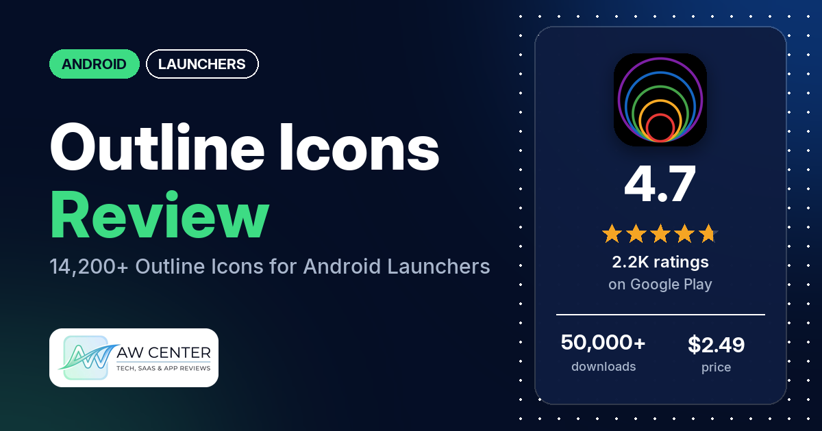 Outline Icons Review: 14,200+ Outline Icons for Android Launchers