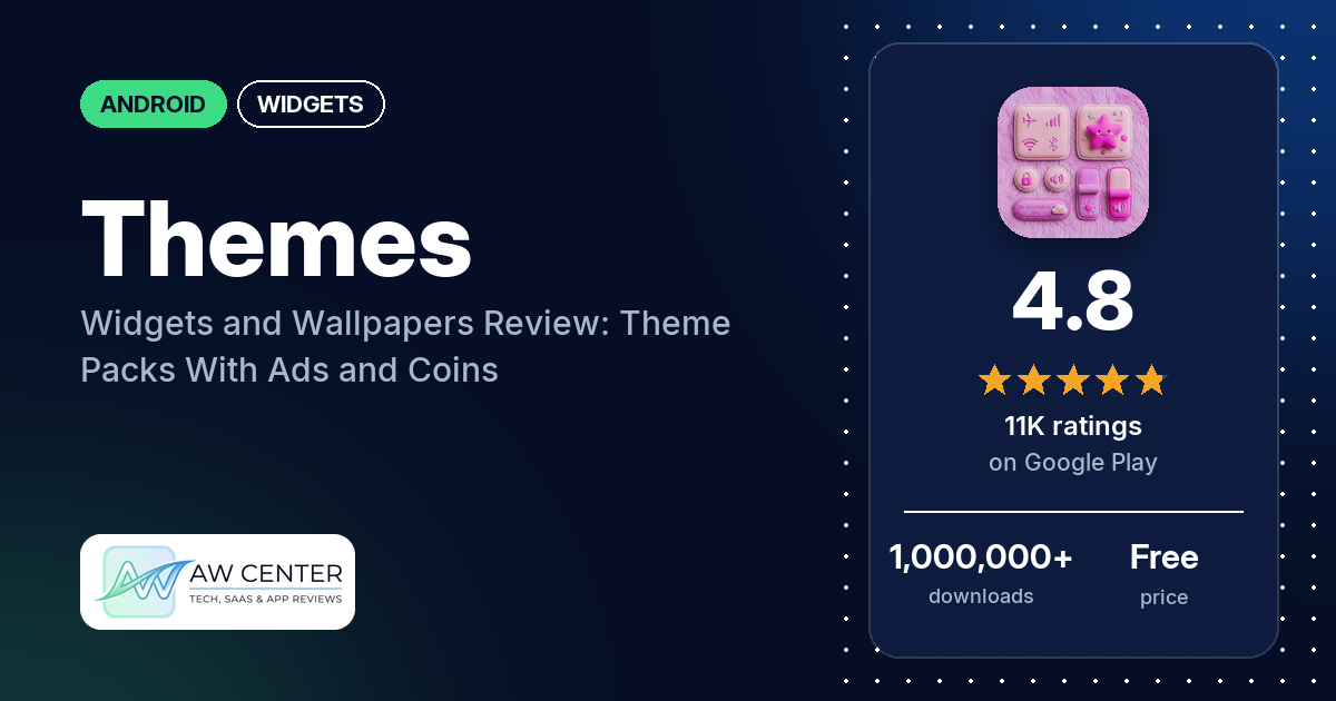 Themes: Widgets and Wallpapers Review: Theme Packs With Ads and Coins