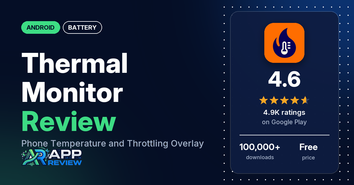 Thermal Monitor Review: Phone Temperature and Throttling Overlay for Android