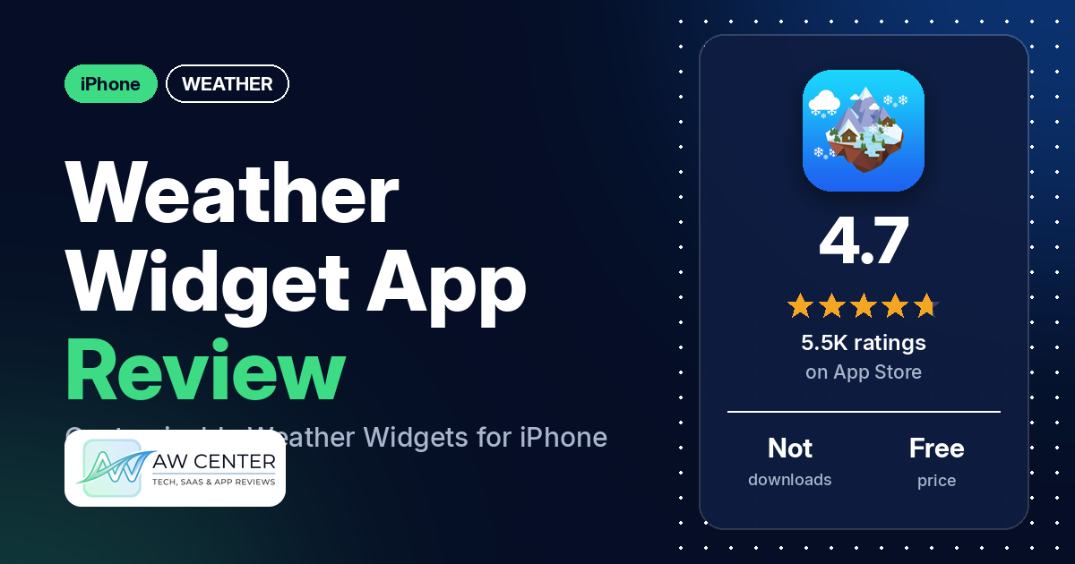 Weather Widget App Review: Customizable Weather Widgets for iPhone