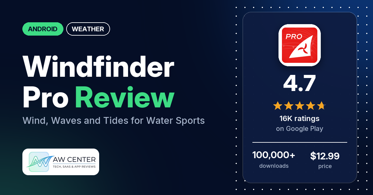 Windfinder Pro Review: Wind, Waves and Tides for Water Sports